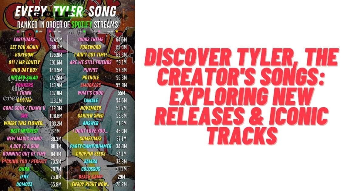 Discover Tyler, the Creator's Songs Exploring New Releases & Iconic Tracks